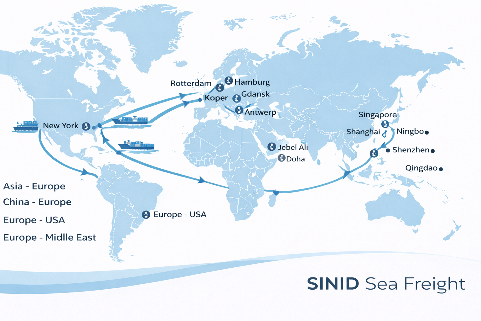 Soluzioni complete per il trasporto marittimo