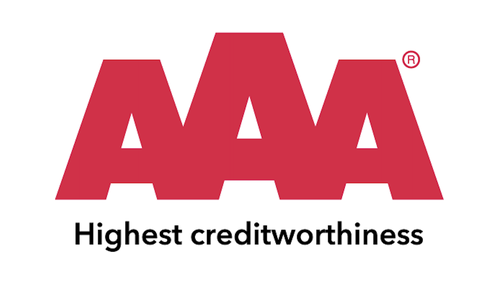 AAA Highest Creditworthiness